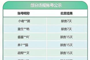 天空记者：曼联和多特就桑乔的租借事宜达成初步协议