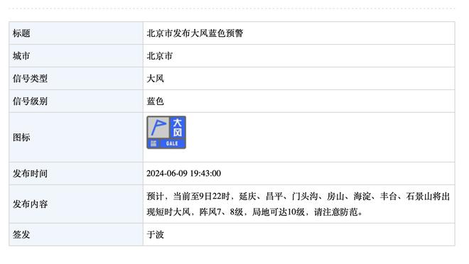 比数据？特雷-杨12月场均30.4分12.2助4.4三分 三分命中率42%