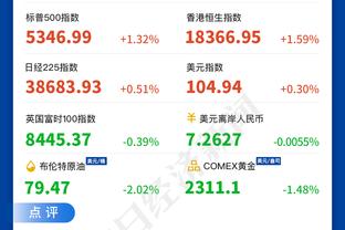 意媒：土超俱乐部主席赛后殴打主裁判，俱乐部发布声明公开道歉