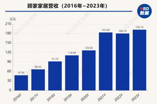 阿媒：戈麦斯在世界杯时拿安东内拉开玩笑，激怒梅西后无缘国家队